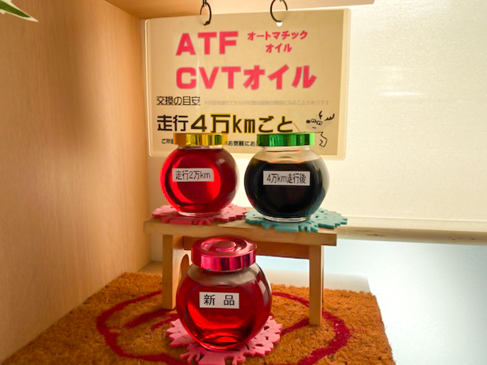 ATF/CVTF